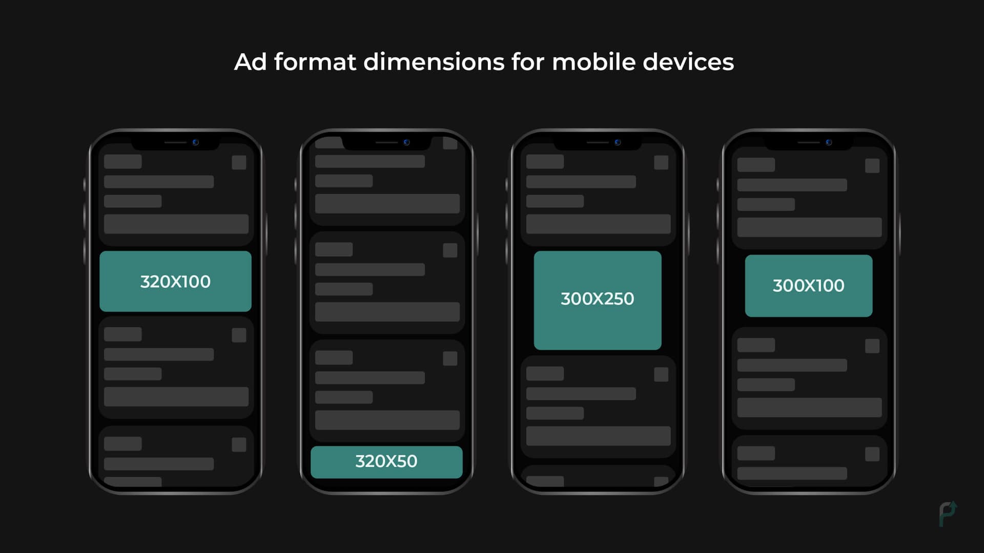 Ad format dimensions