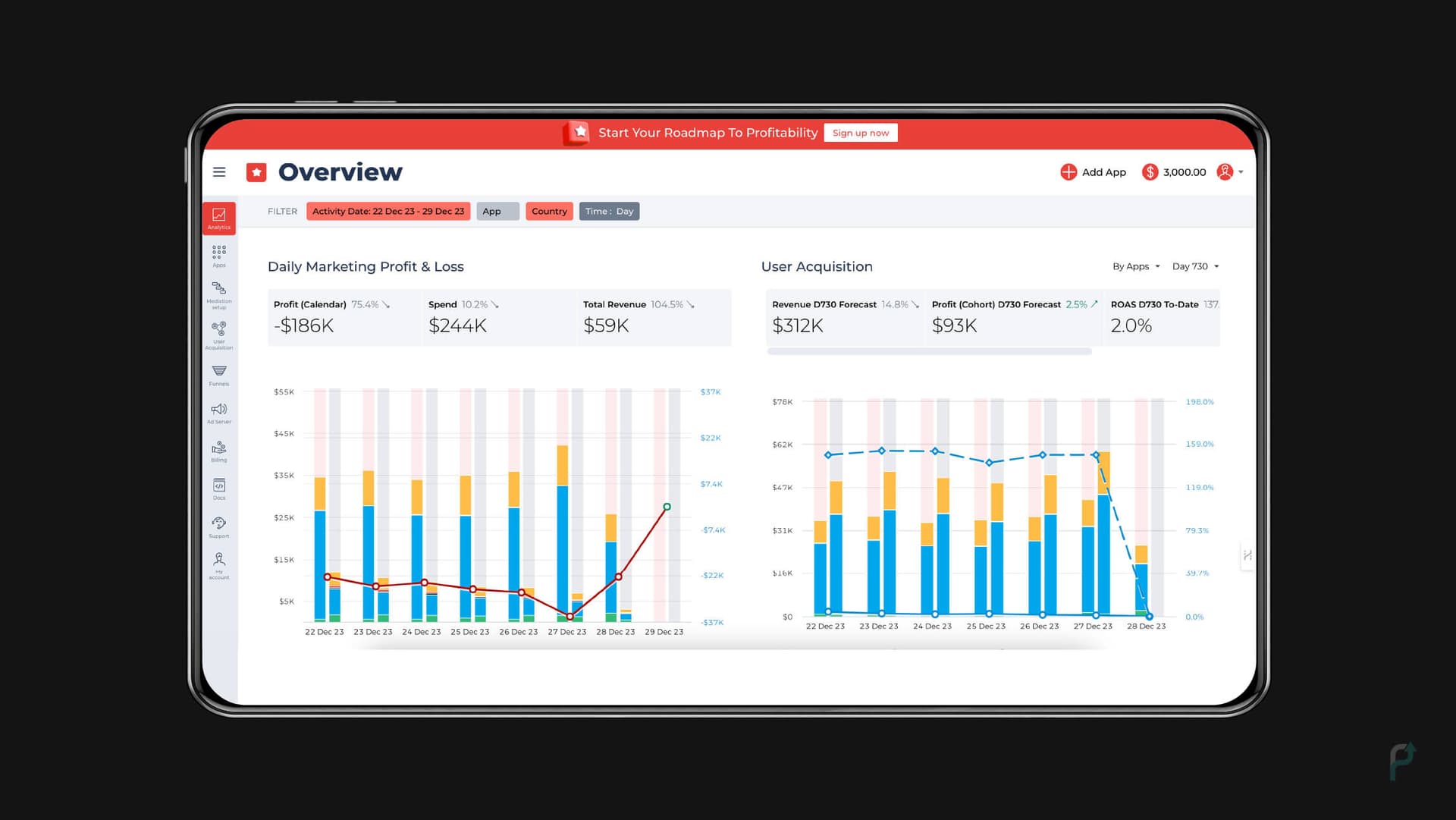 Appodeal Dashboard