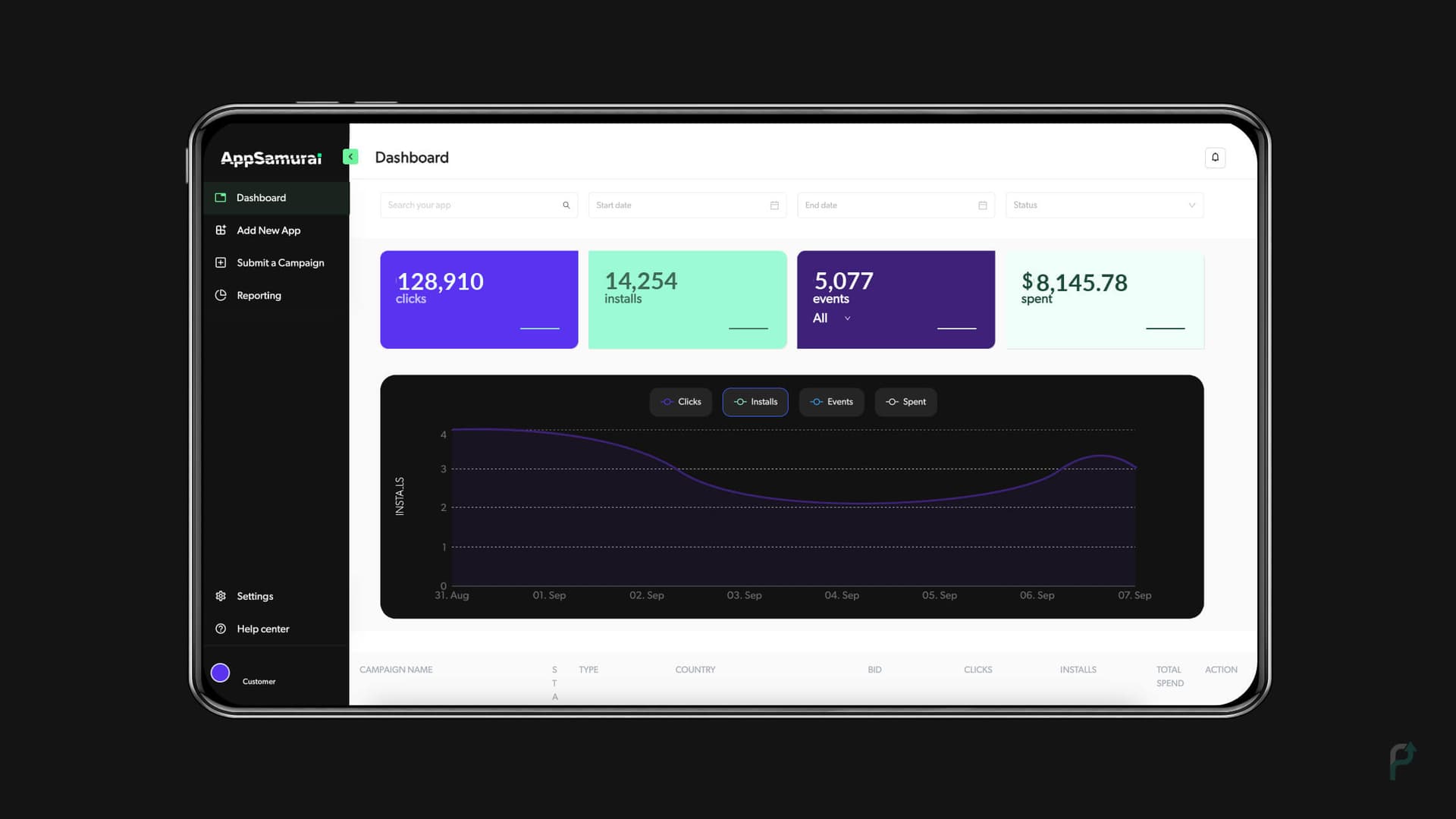 AppSamurai dashboard