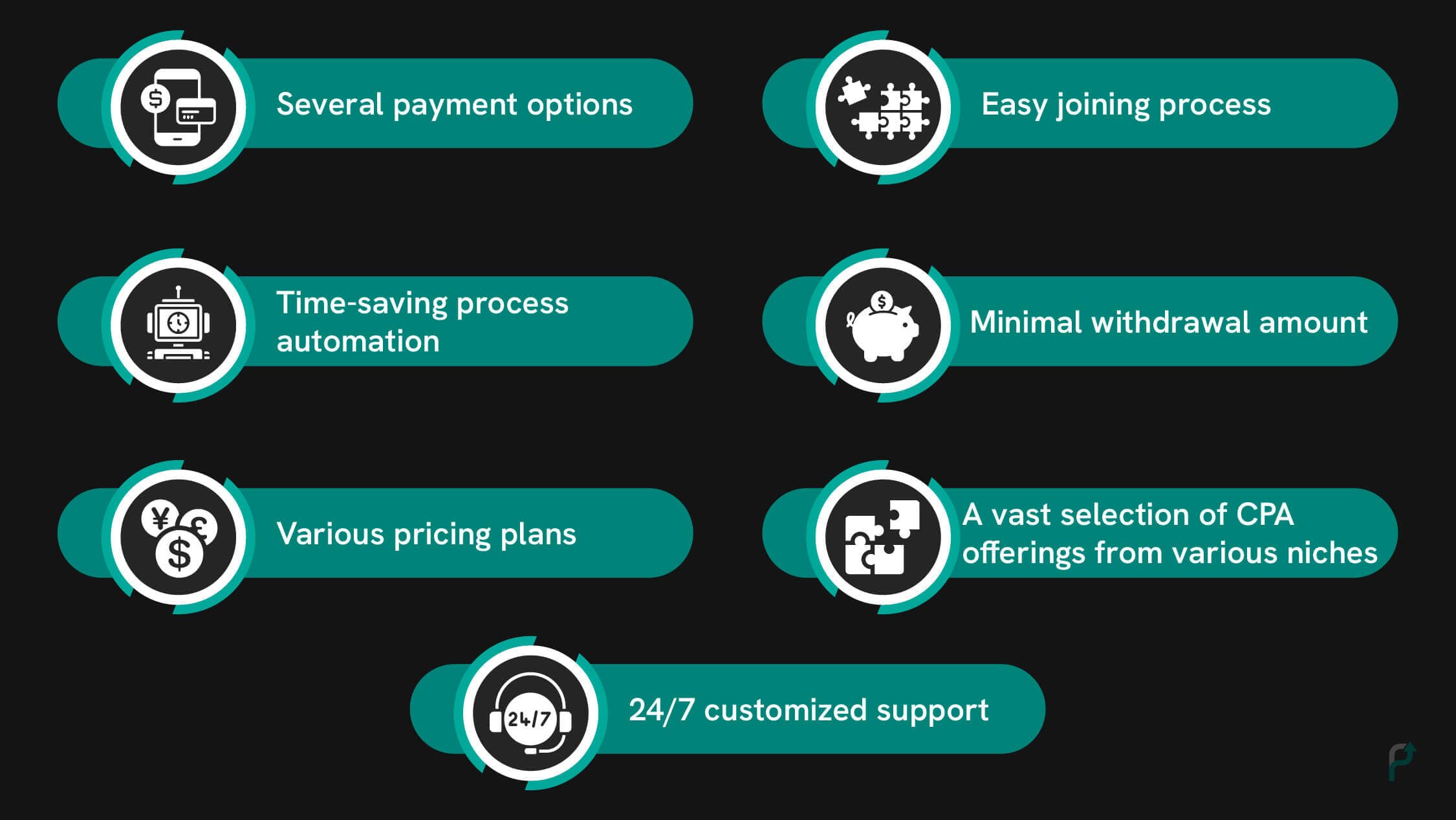 Top Cpa Networks: Choosing the Best Platform for Your Affiliate Marketing