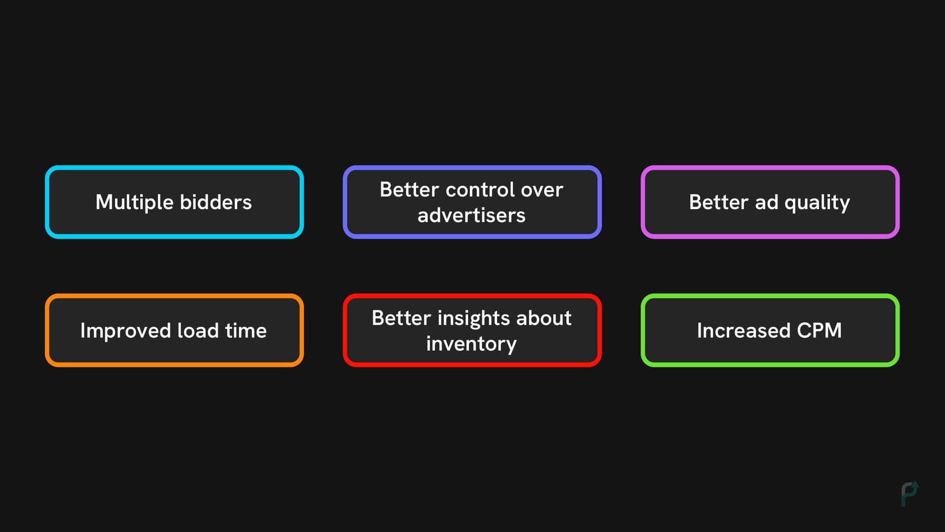 Benefits of Header Bidding