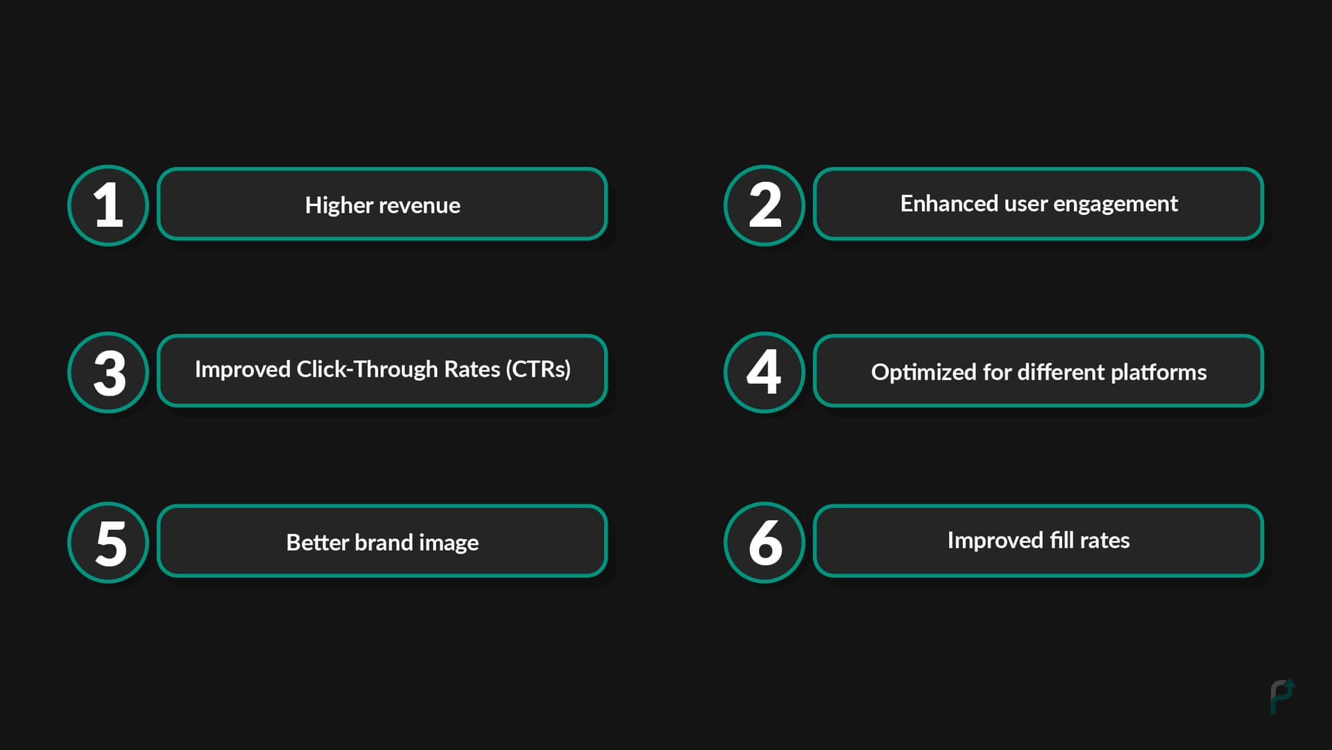 How will the right ad format benefit publishers