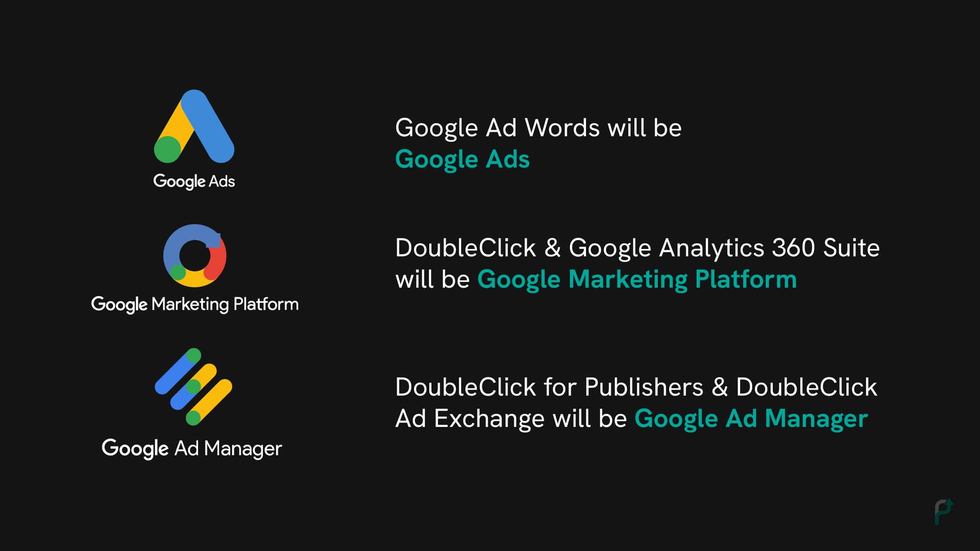 Rebranding of google programmatic platforms