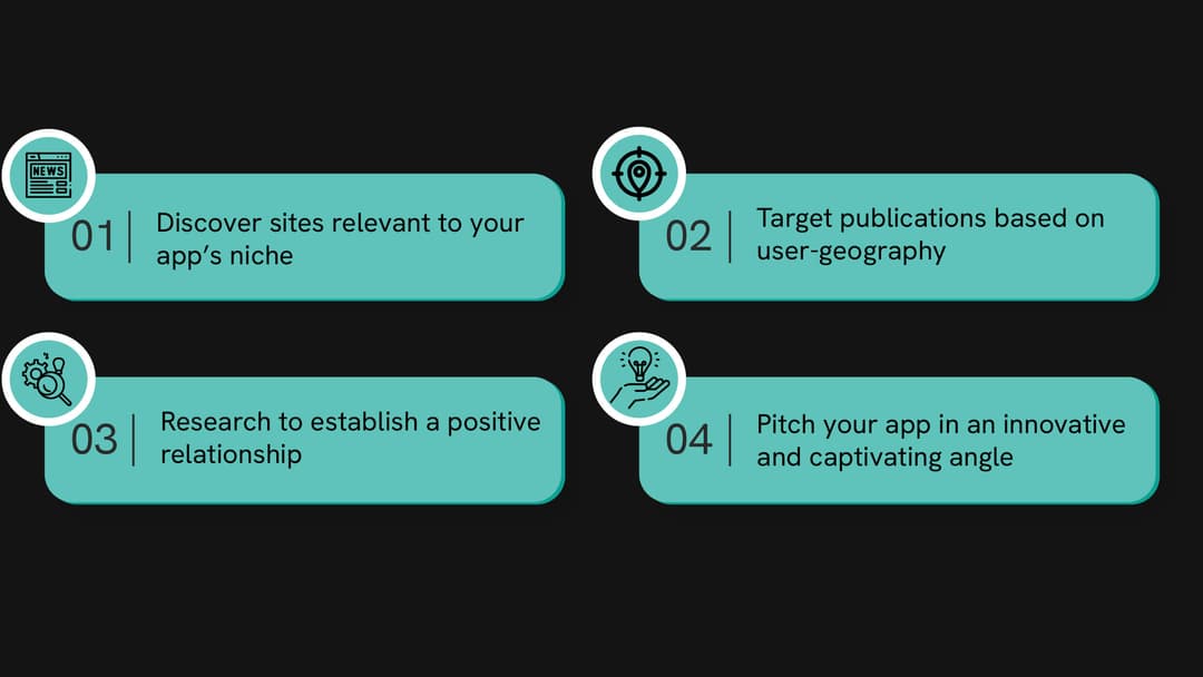 21 Proven Ways To Increase Mobile App Downloads in 2024