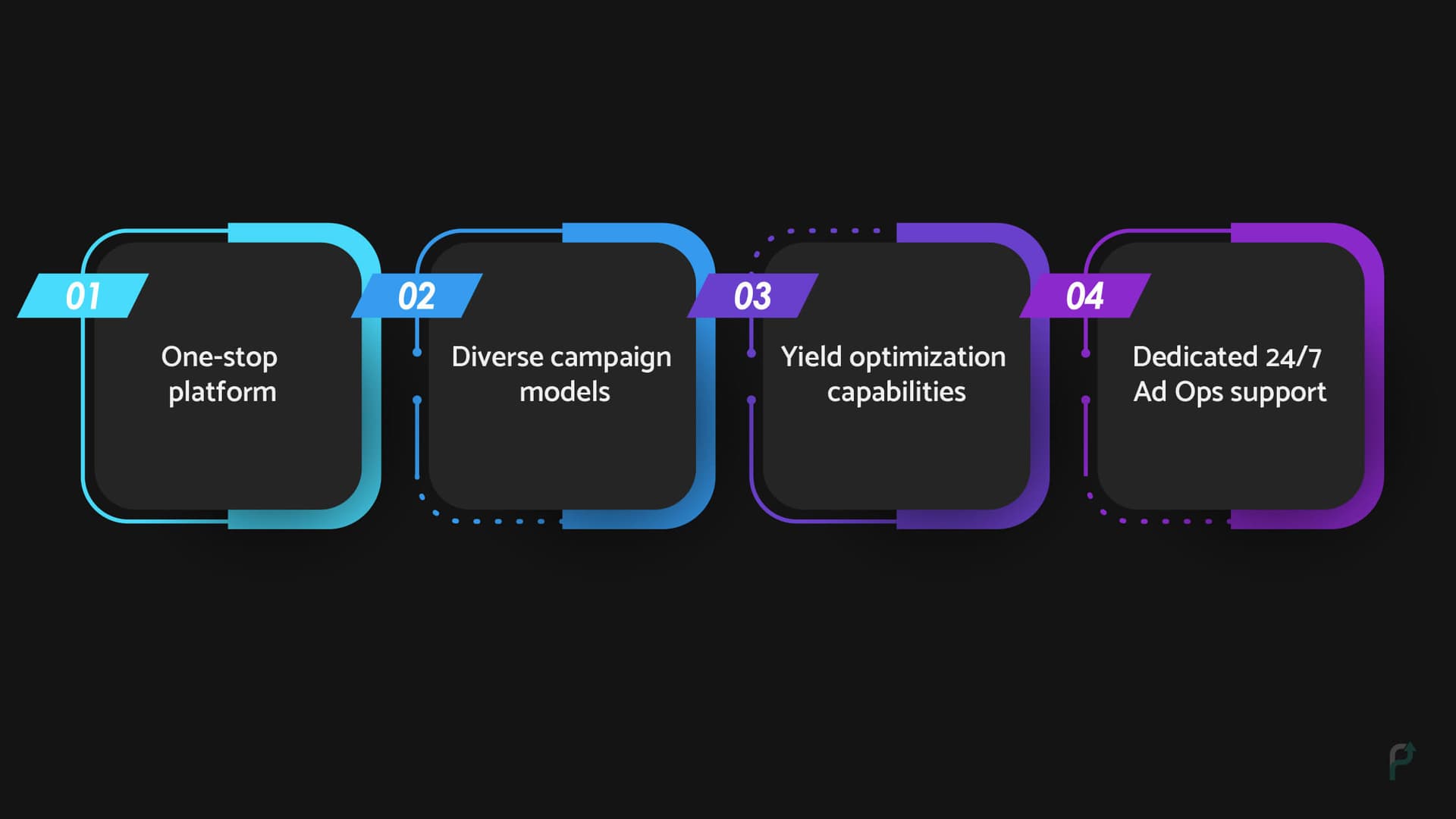 Why choose PubScale over AppSamurai