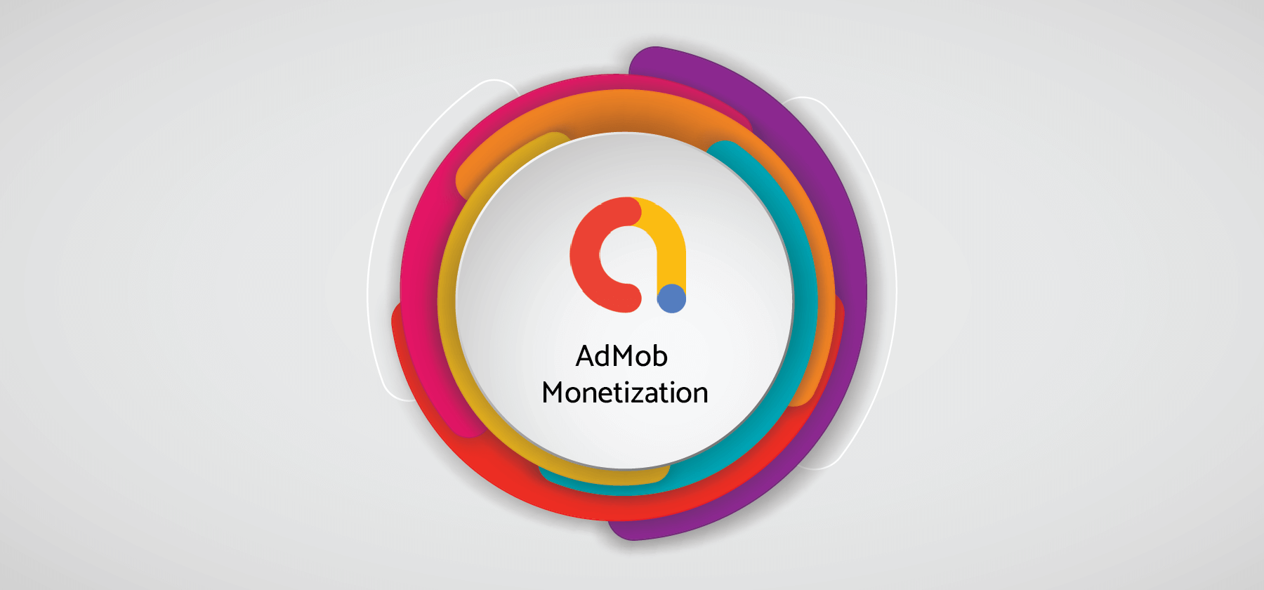 Ultimate AdMob Monetization Guide that you need in 2023